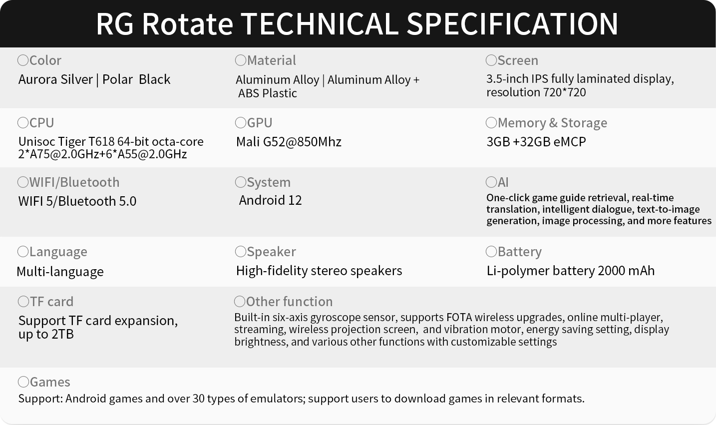 ANBERNIC RG Rotate Android Handheld