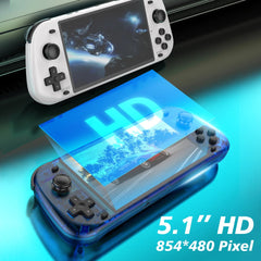 R50S Retro Handheld Console with 5.1” IPS Screen, Built-in WiFi & 20,000+ Games